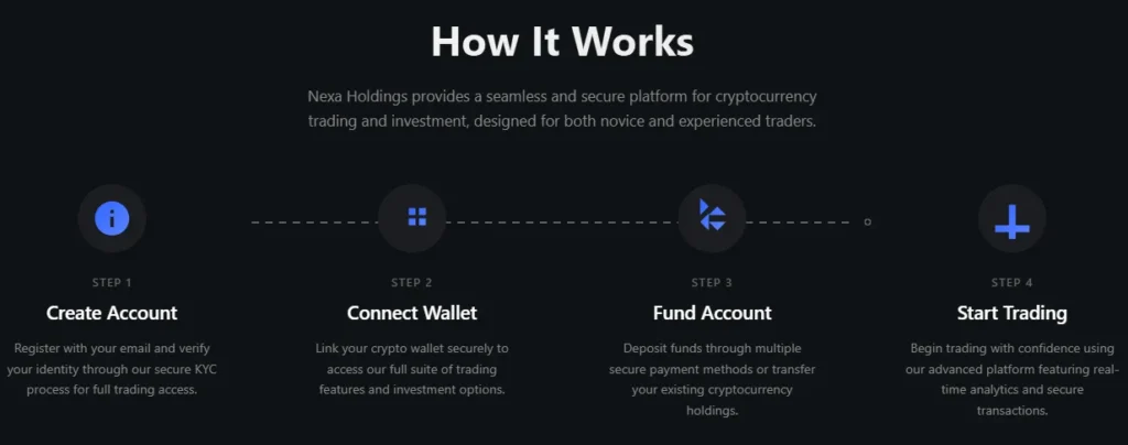 Nexa Holdings 2 скрин