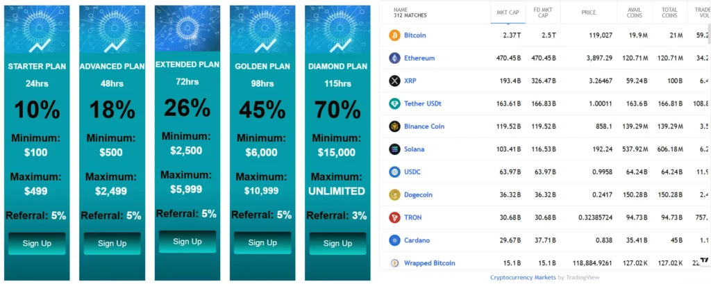 Next Wealth Profit 2 скрин
