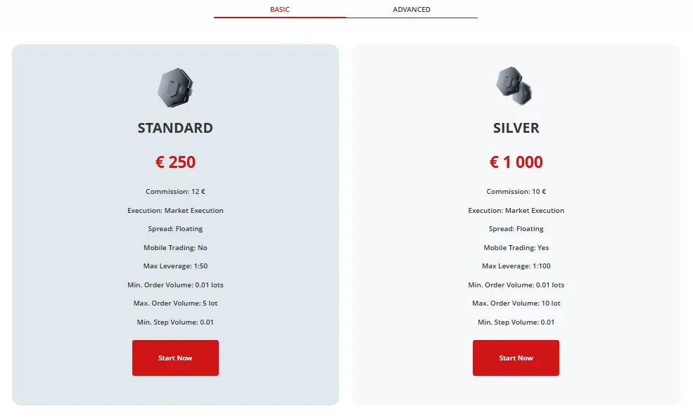 NIC TRADING 2 скрин