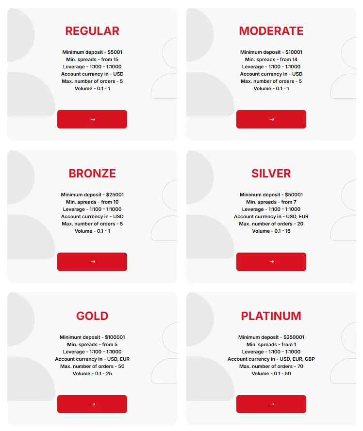 NTXPRIME 2 скрин