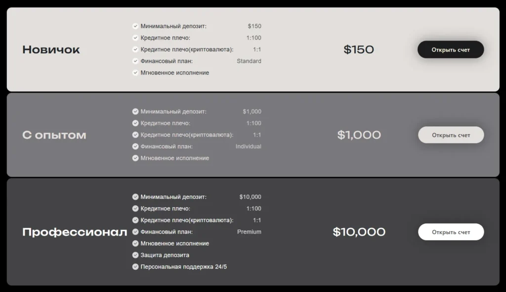 OnlySuccessAllowed 2 скрин