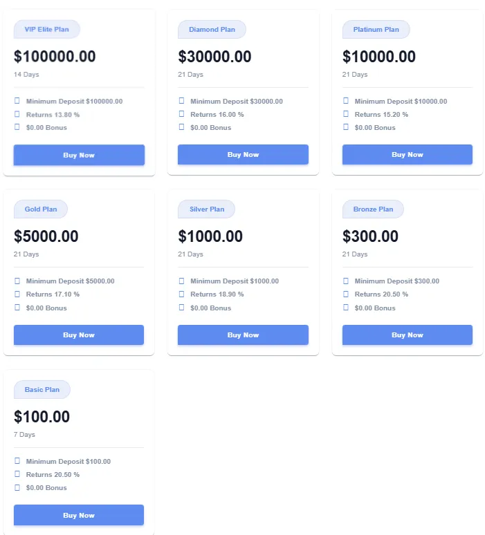 Orean FX 2 скрин