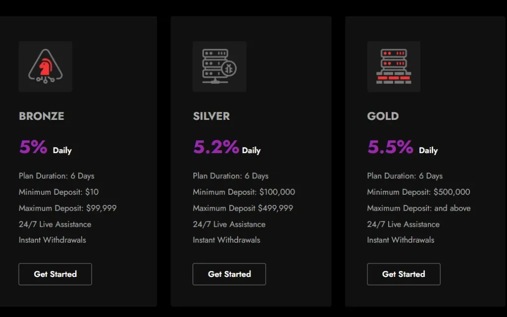 Premium Wealth Assets 2 скрин