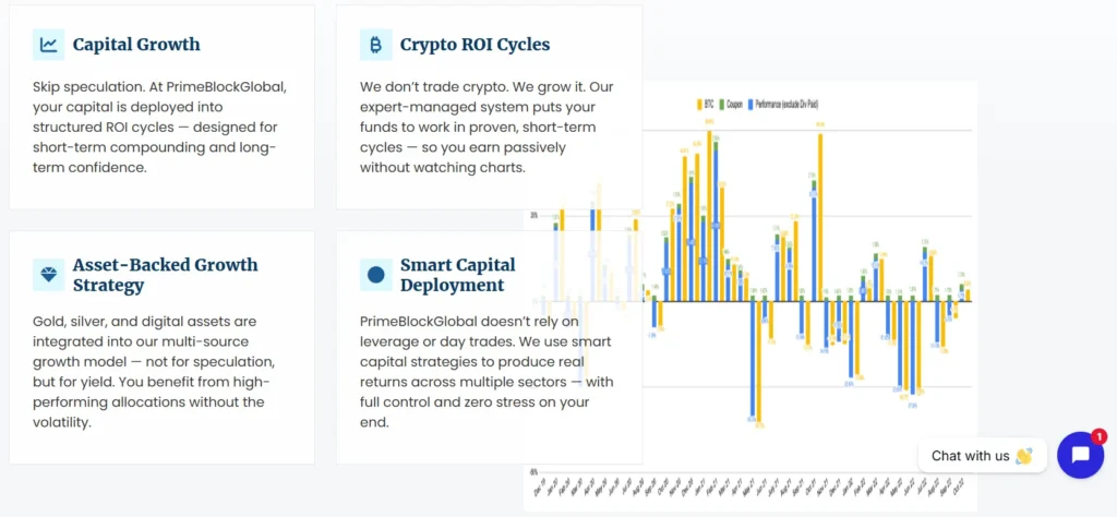 PrimeBlockGlobal 1 скрин