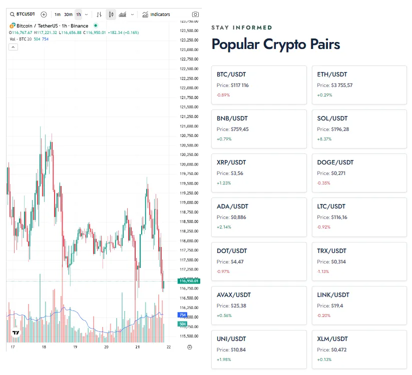 PrimeOrbitMarkets 2 скрин