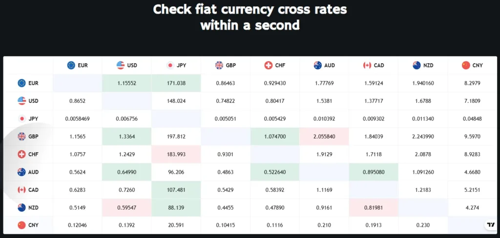 PROFITEXCESS 1 скрин