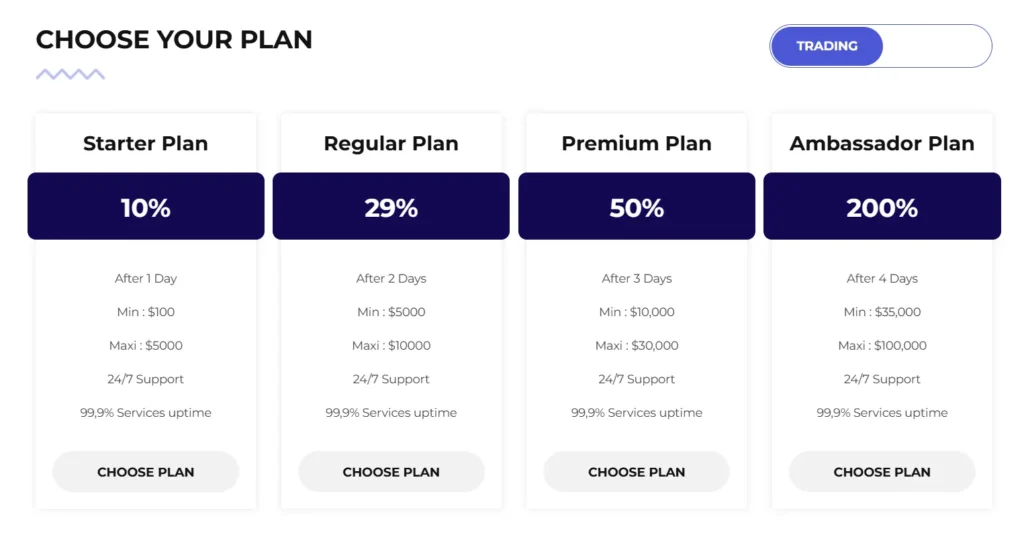 PROVEST FIRM ENTERPRISE LIMITED 2 скрин