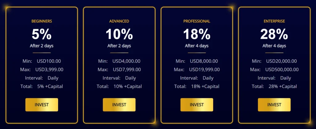 Quantum Brokerage 2 скрин