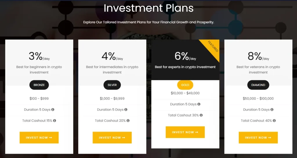 Quantum Finance System 2 скрин