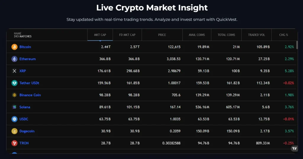 QuickVest 1 скрин