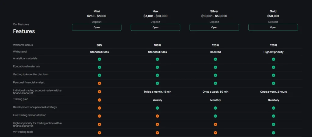 Realise Group 2 скрин