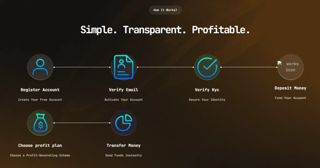Regis Crypto 1 скрин