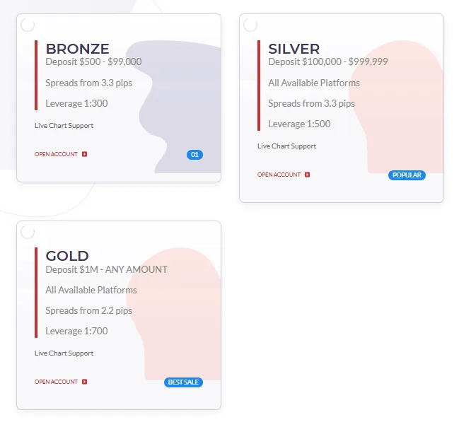 Republicans Trust 2 скрин