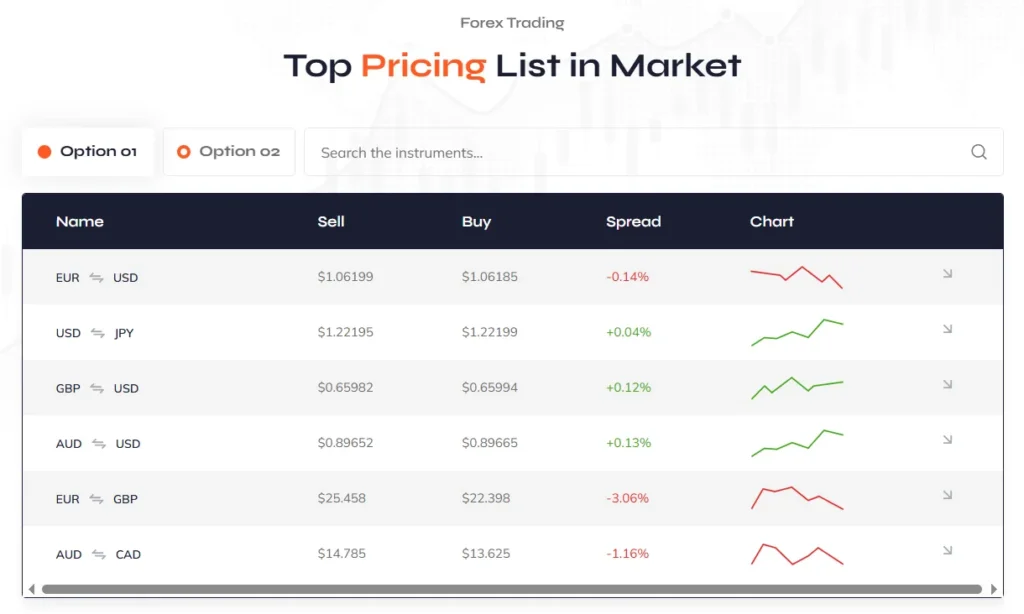 Reyvisioninvestment 1 скрин