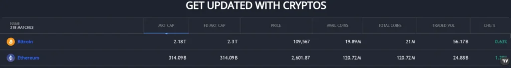 Rocket Digital Market 1 скрин