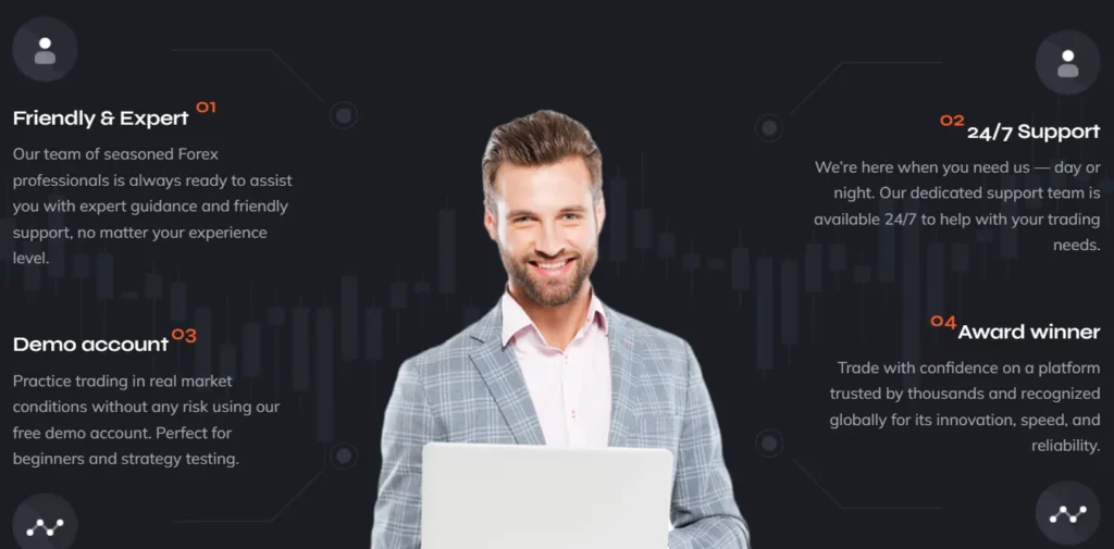 RoiInvest 2 скрин