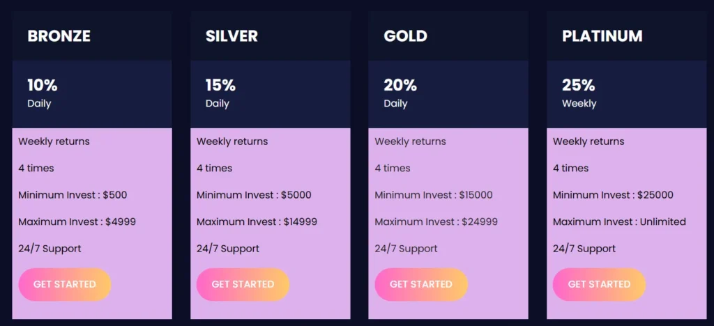 Safe Capital Hub 2 скрин