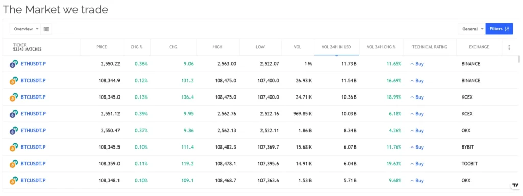 safe-growthxtrade 1 скрин