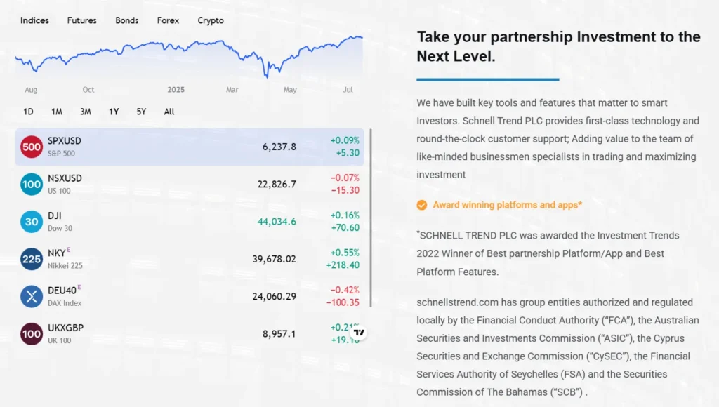 Schnell Trend PLC 1 скрин
