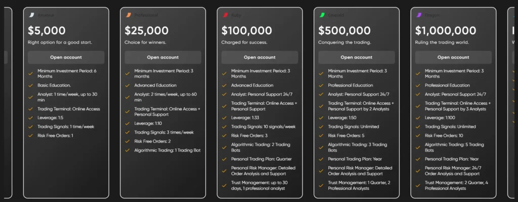 SeylanBit 2 скрин