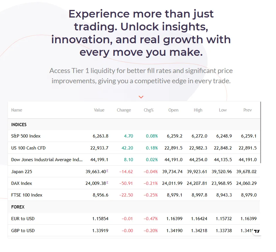 Stern Capital 1 скрин