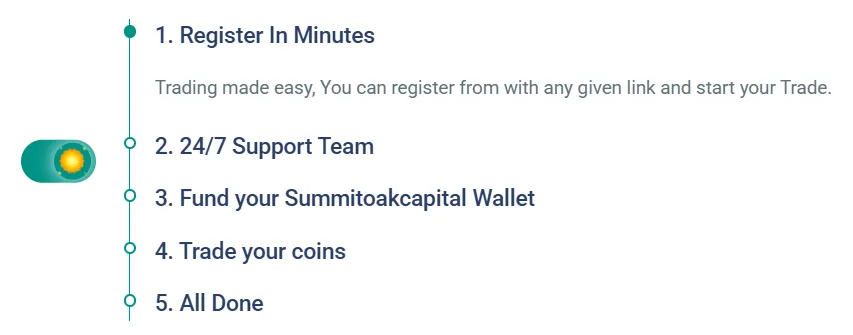 SummitOakCapital 1 скрин