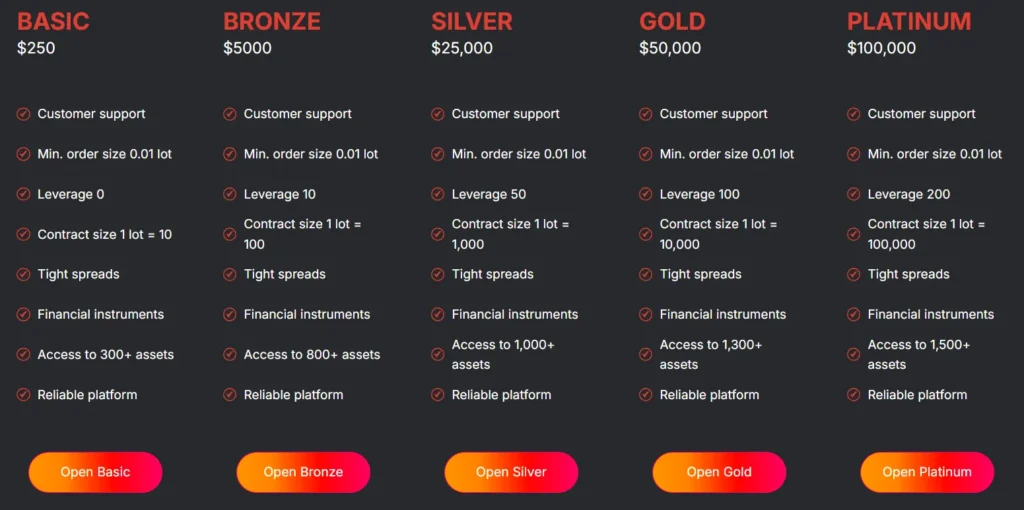 SwissApex 2 скрин