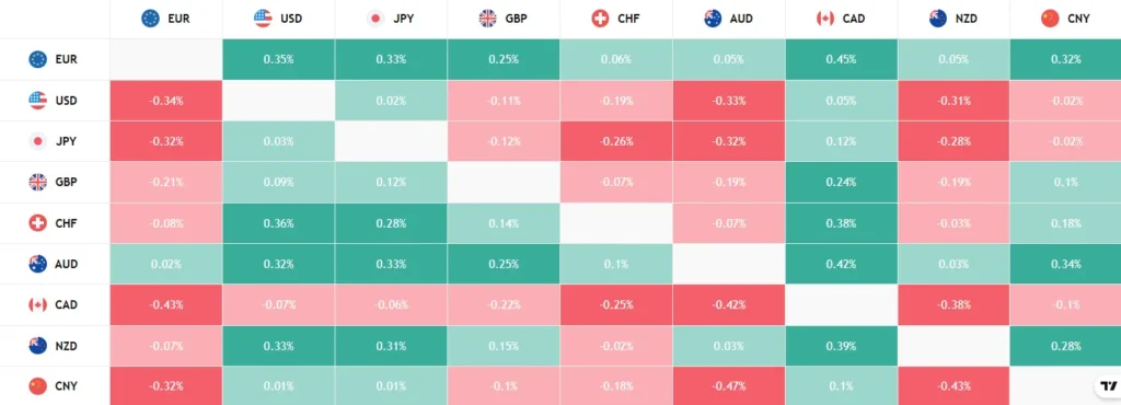 Taken Hour 1 скрин