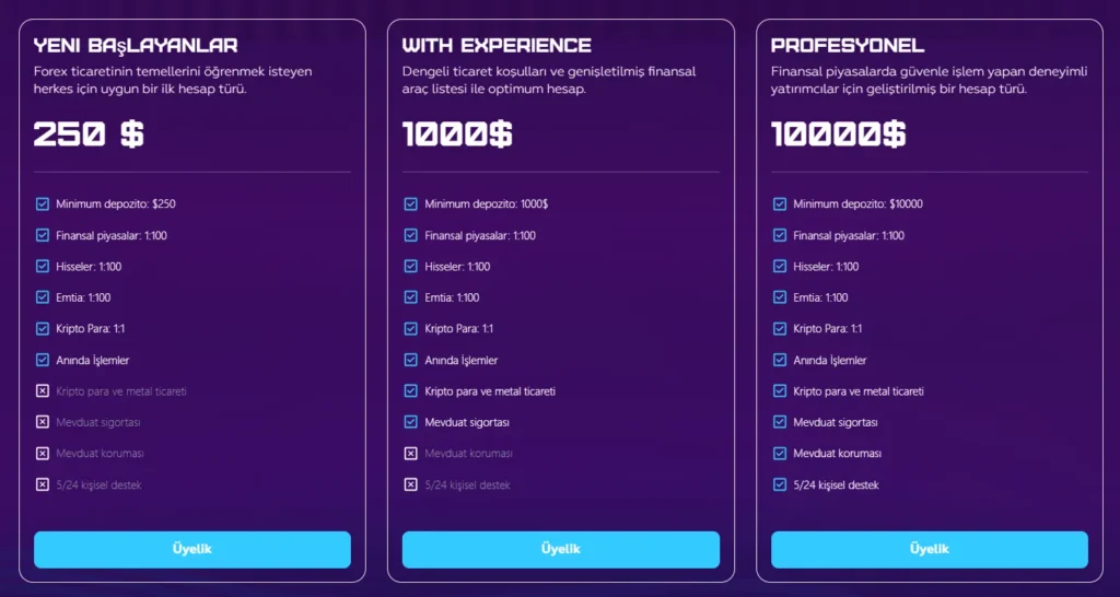 TD Globals 2 скрин