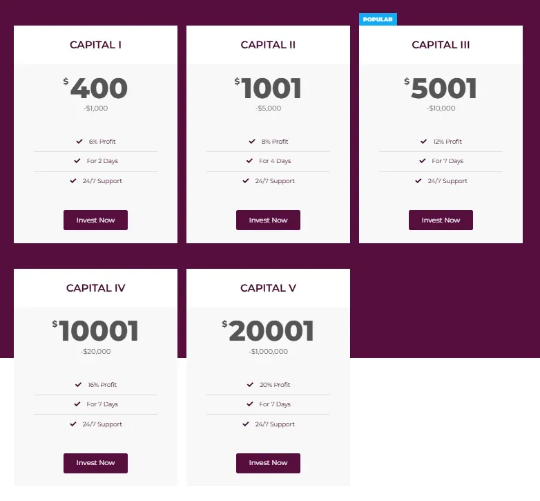 Techivest 2 скрин