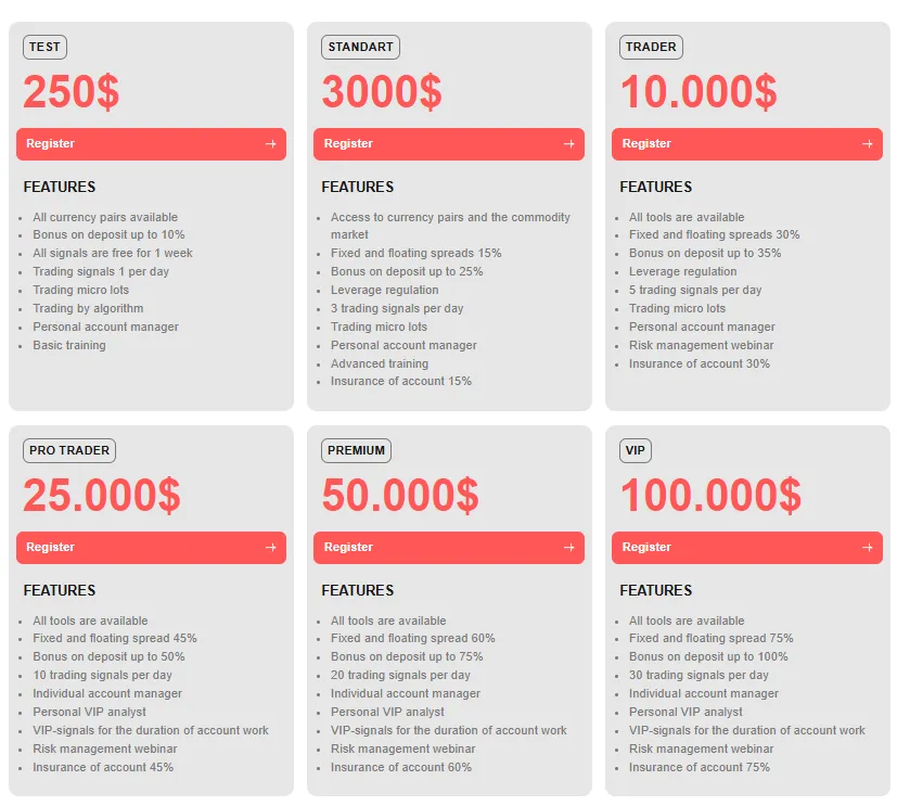 Troneza 2 скрин