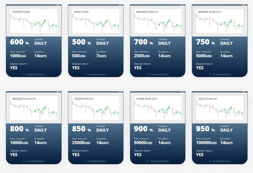 Trustquantumtrades 2 скрин