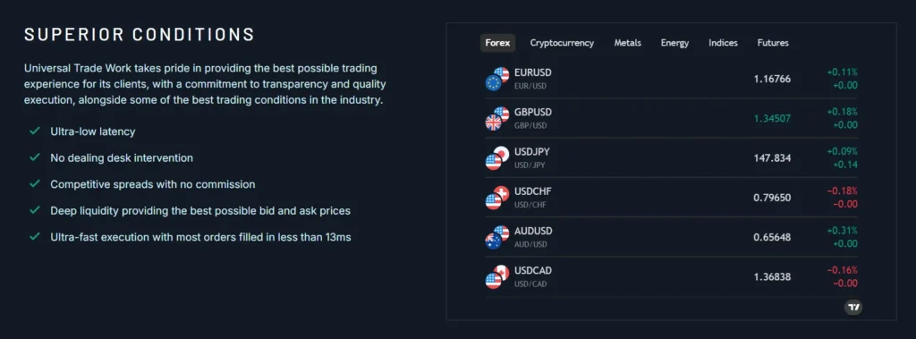 Universal Trade Work 1 скрин