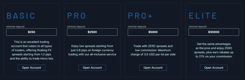 Universal Trade Work 2 скрин