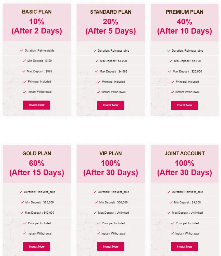 Universal Trust Capital 2 скрин