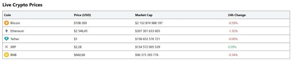 VAULTEDGE CAPITAL 1 скрин
