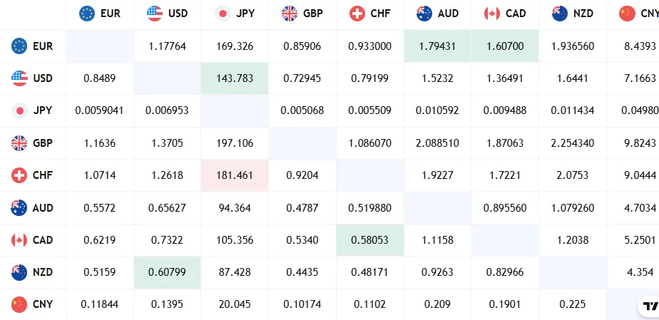 VaxTrading 1 скрин