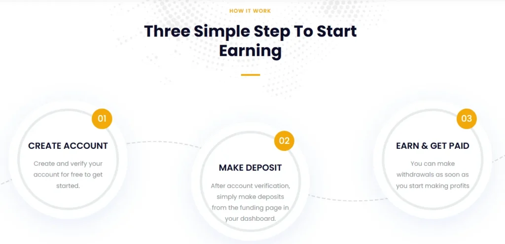 Vellxdigital Investment 2 скрин