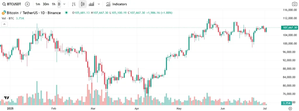 Veltrix Horizon 1 скрин