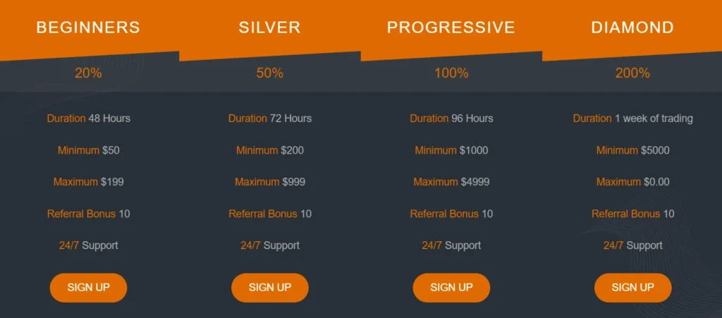 Visiondivinetrade 2 скрин