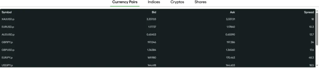 Wallet Profit Exchange 1 скрин