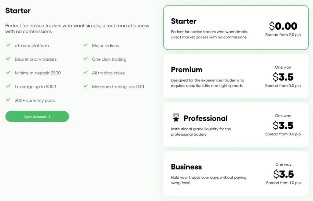 Wallet Profit Exchange 2 скрин