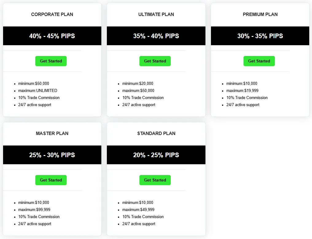 WealthBullTrade 2 скрин