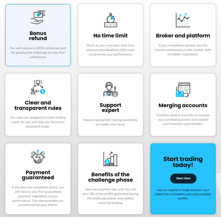 WSFunded 1 скрин