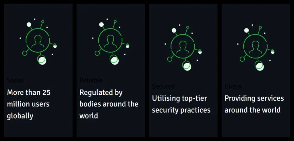 Xploretx 2 скрин