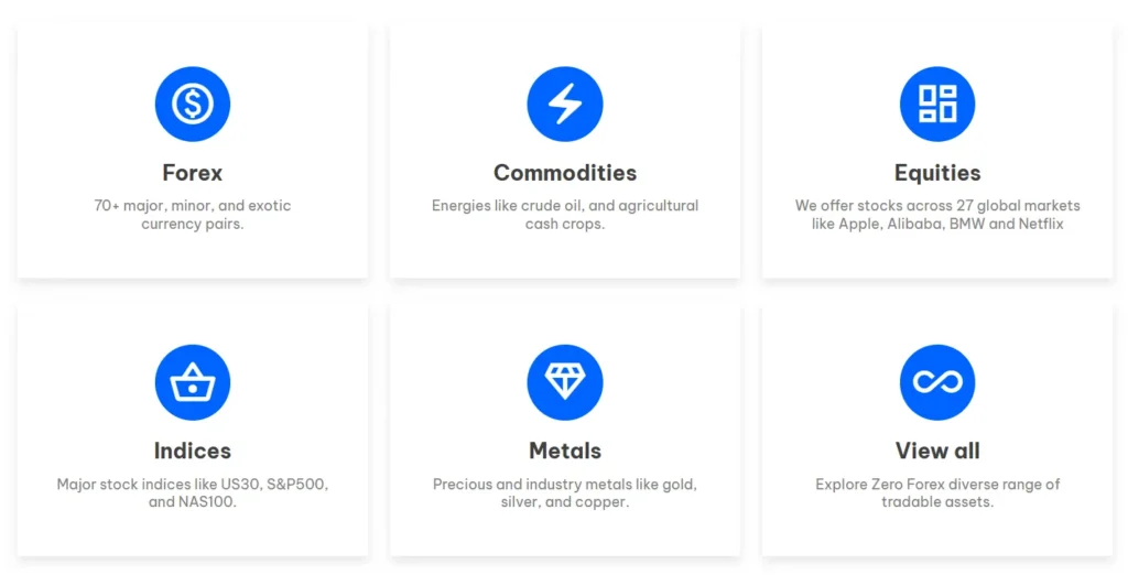 Zero Forex 1 скрин