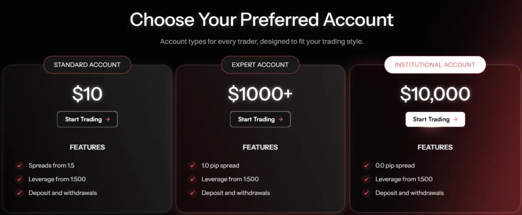 1x Trade 2 скрин