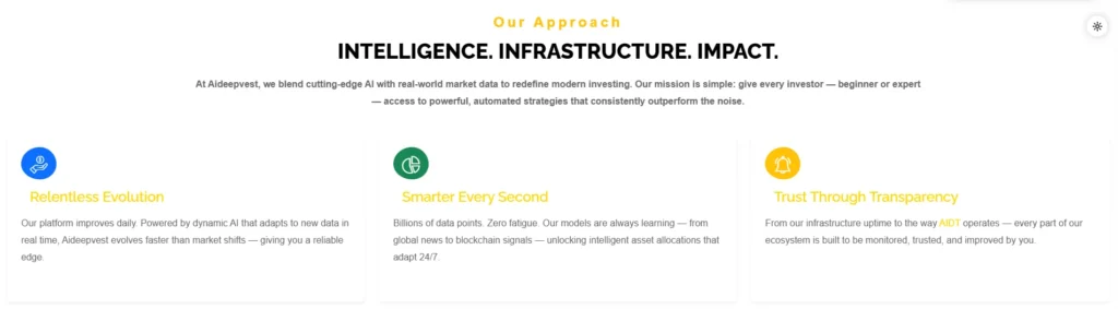 Aideepvest 1 скрин