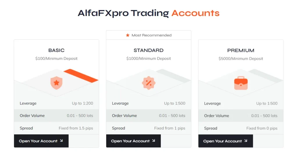 AlfaFXpro 2 скрин