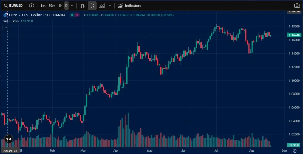 Alpha Base Coin 2 скрин